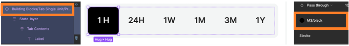 example of incorrect application of instance property
